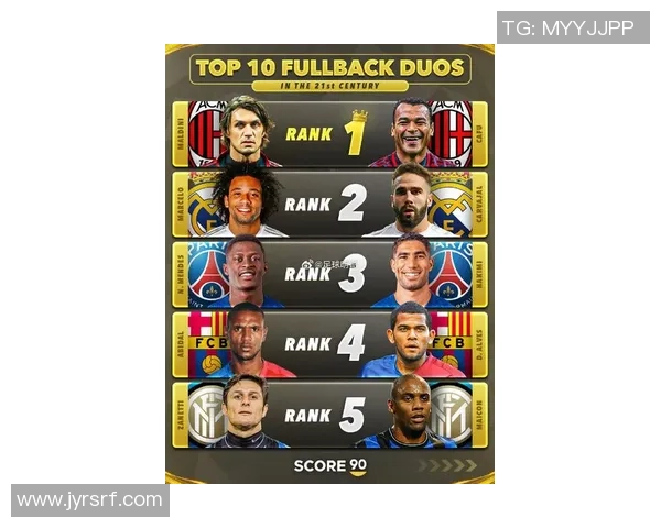 全球五大后卫球星排名榜揭晓谁才是足球界的防守之王